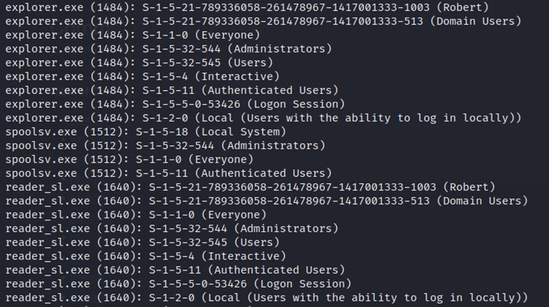 getsids