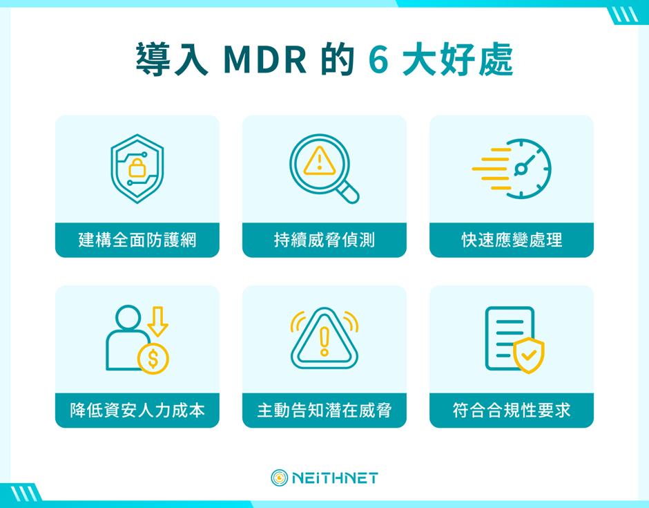 導入 MDR 的 6 大好處