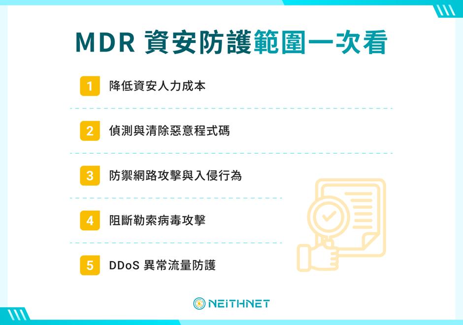 MDR 資安防護範圍一次看