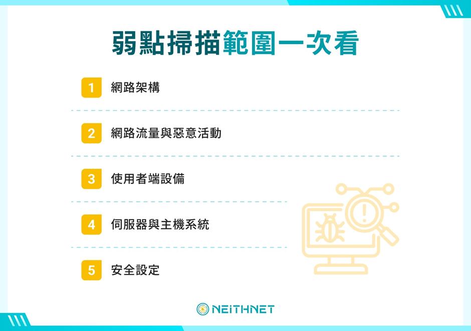 弱點掃描範圍一次看