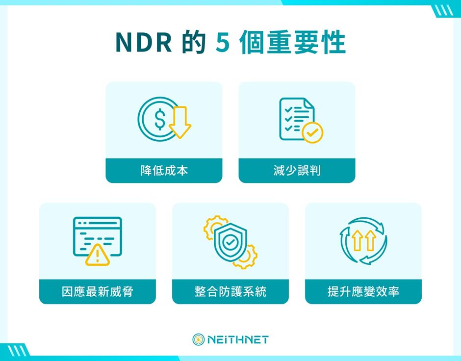 NDR 的 5 個重要性