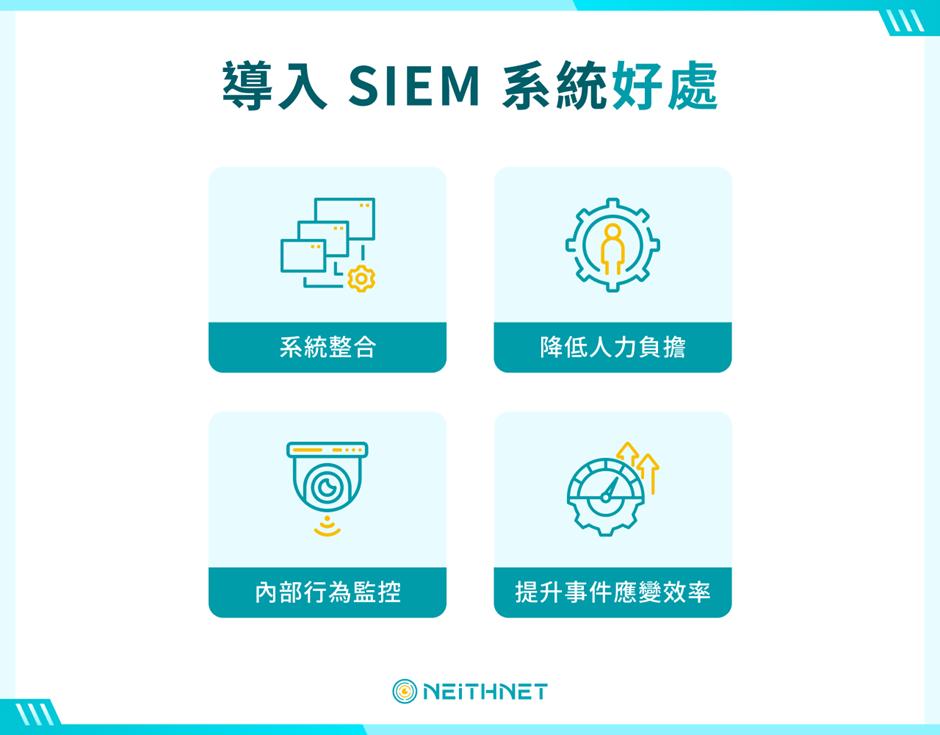 導入 SIEM 系統好處