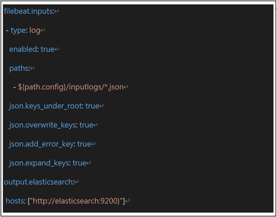 Filebeat原生就支援JSON格式的檔案，可以直接寫入Elasticsearch。底下是filebeat.yml的設定範例，這樣的設定非常簡潔：