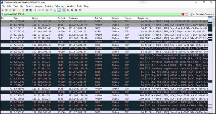 Wireshark
